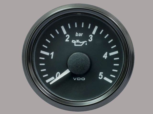 SingleViu Pressure Gauges